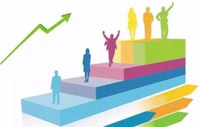 協(xié)同互聯(lián)網(wǎng) 構(gòu)建綠色培養(yǎng)教育體系的實踐與展望